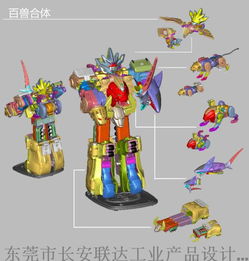 高達變形金剛機器人模型開發設計與手板制作 從創意到實物的工藝之美